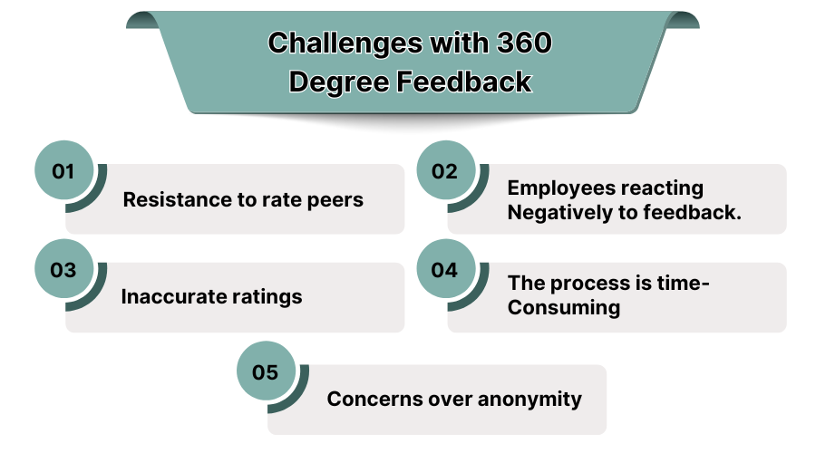 challenges with 360 degree feedback
